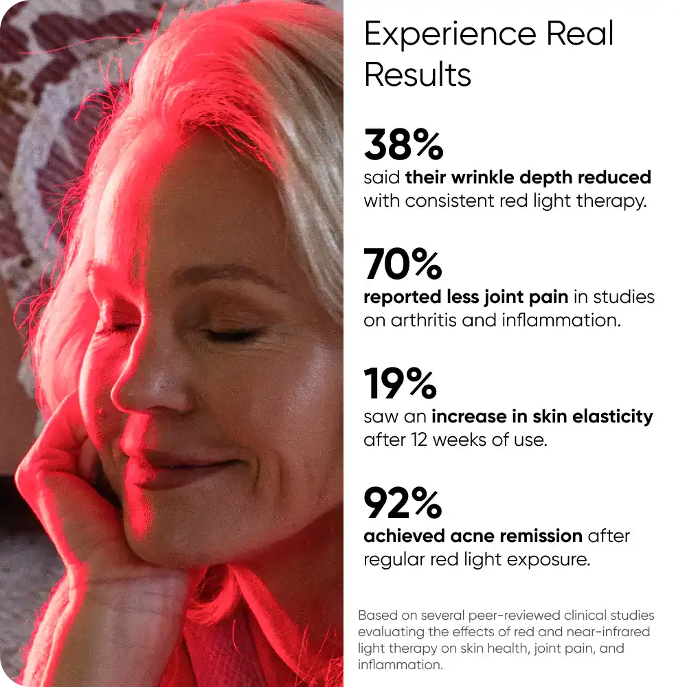 The Infraredi Pro Max red light therapy panel in a clean, modern setting.