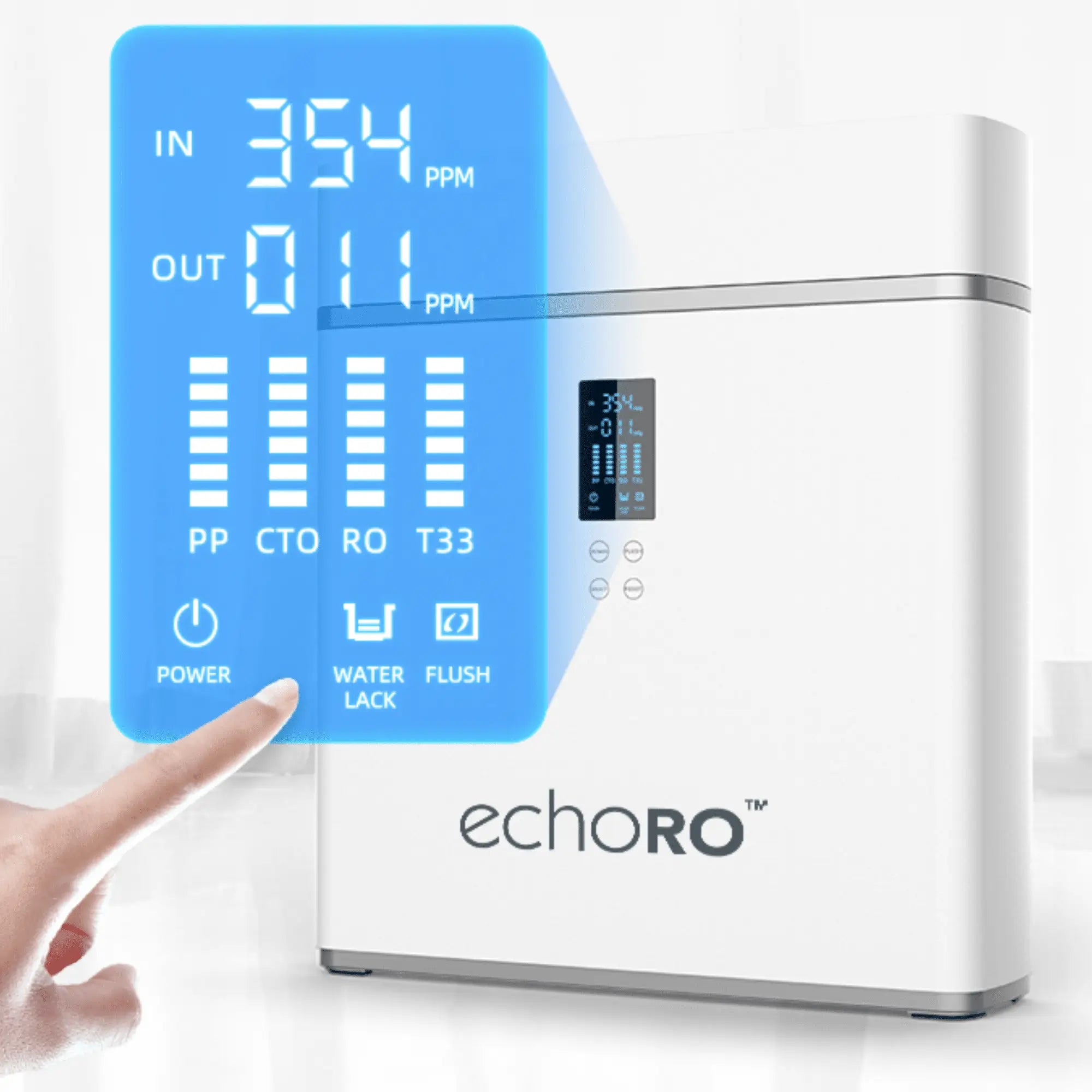 ECHO RO System