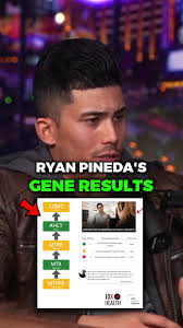 10x health gene test reviews