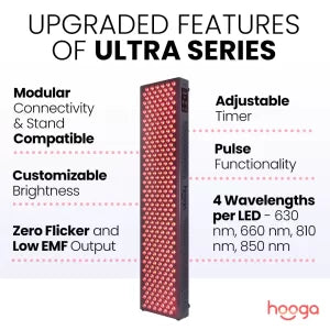 The Hooga Ultra series panel showing benefits for sleep and skin.