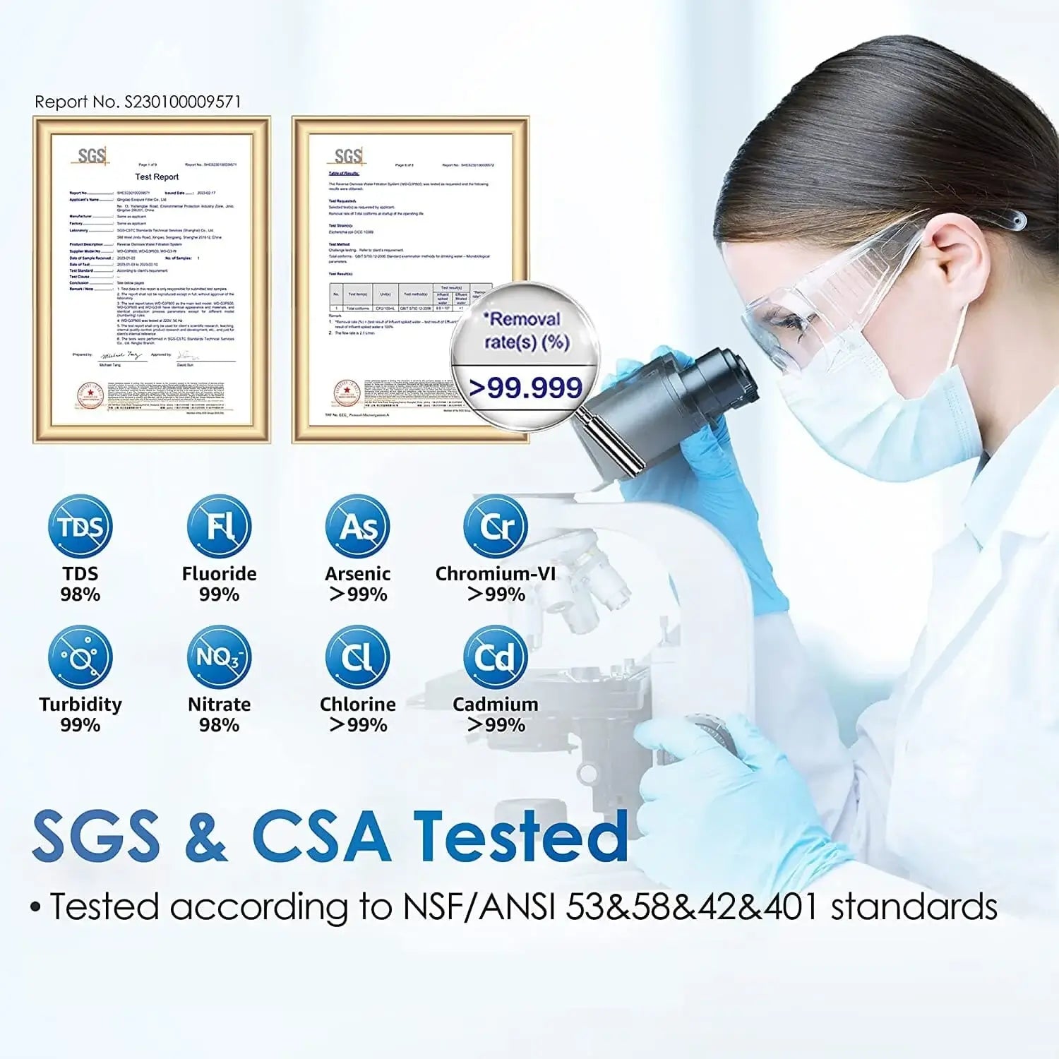 Comparing the best ro system options on Amazon Canada.