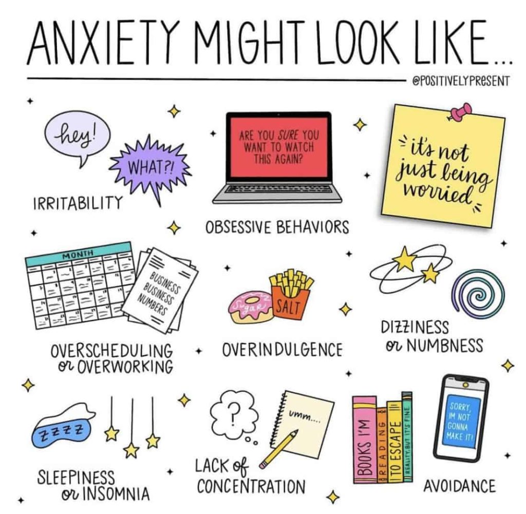 high functioning anxiety symptoms