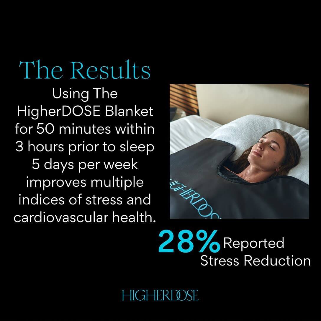 Higherdose sauna blanket review uses infrared heat with magnetic layers charcoal binds to give you a sweat sessions and help move negative ions from the crystal therapy and heat level