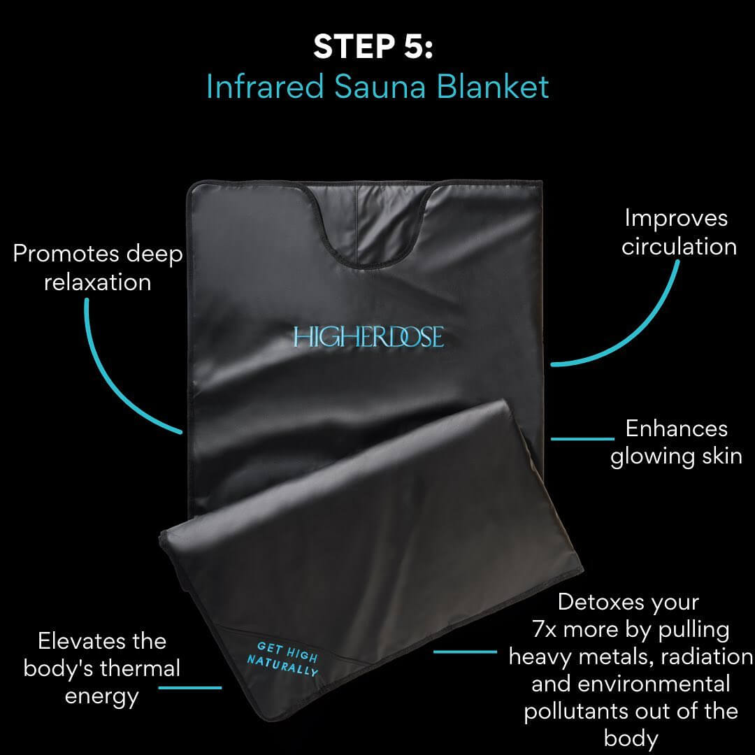 is the higher dose sauna blanket worth it because is the size of a yoga mat, and using the blanket regularly emits negative ions in just one session from the waterproof polyurethane